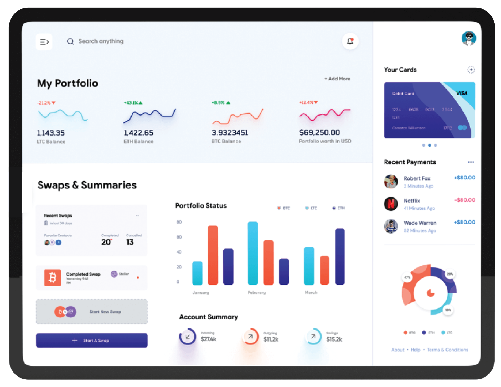 Social Media Analytics Report
